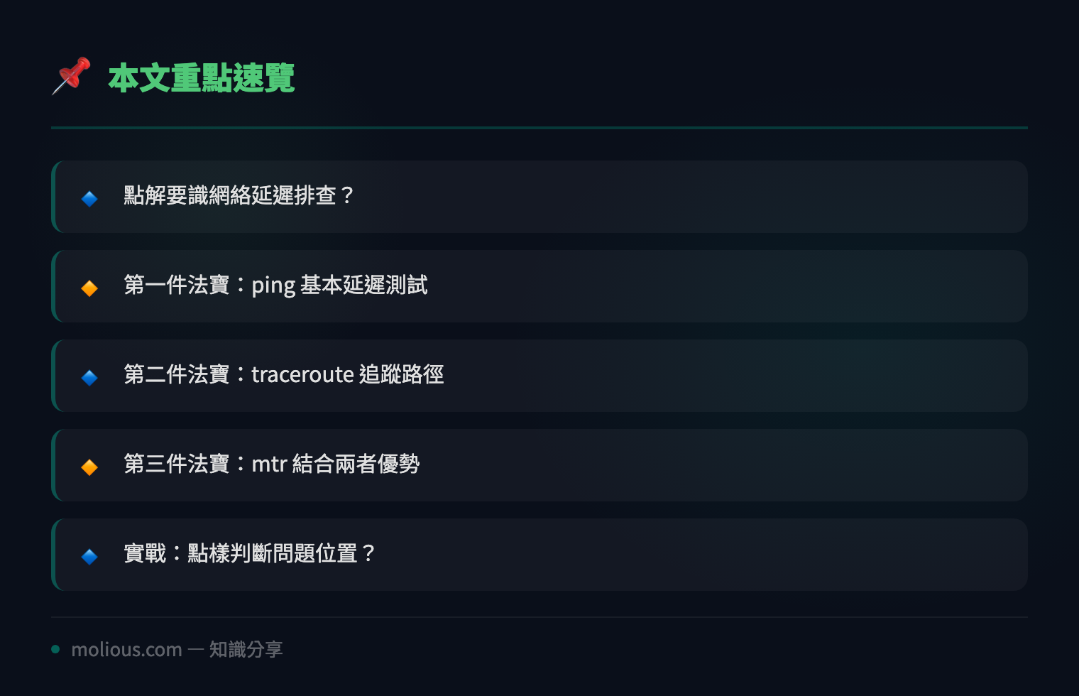 用 Linux 指令快速排查網絡延遲問題：ping、traceroute、mtr 實戰教學 - 文章重點速覽 infographic