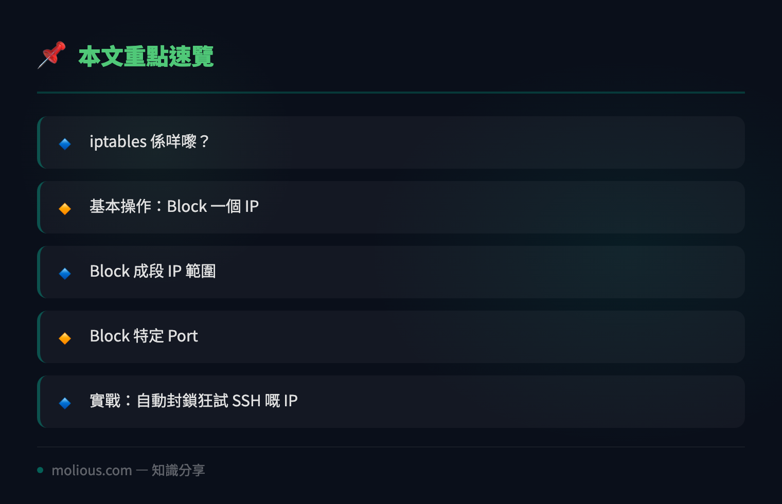用 Linux 防火牆 iptables 封鎖惡意 IP 守護伺服器 - 文章重點速覽 infographic