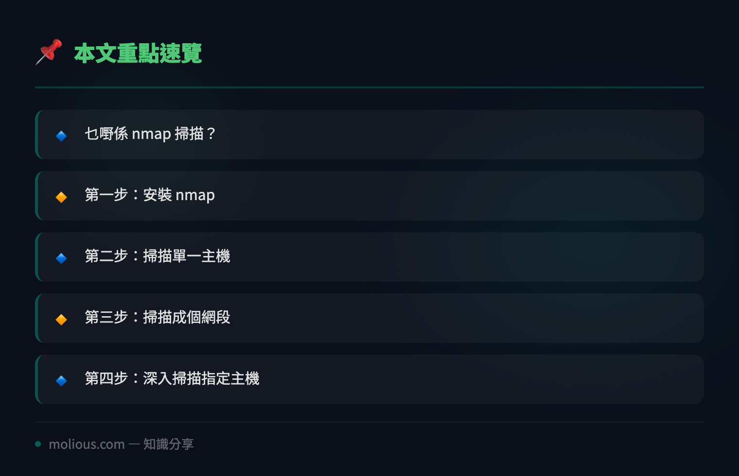 用 Linux nmap 掃描內網:一分鐘睇晒邊部機開咗咩 Port - 文章重點速覽 infographic