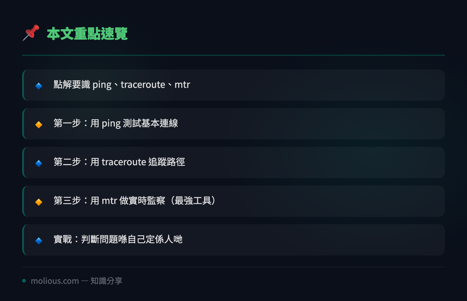 用 Linux 指令排查網絡故障:ping、traceroute、mtr 實戰教學 - 文章重點速覽 infographic