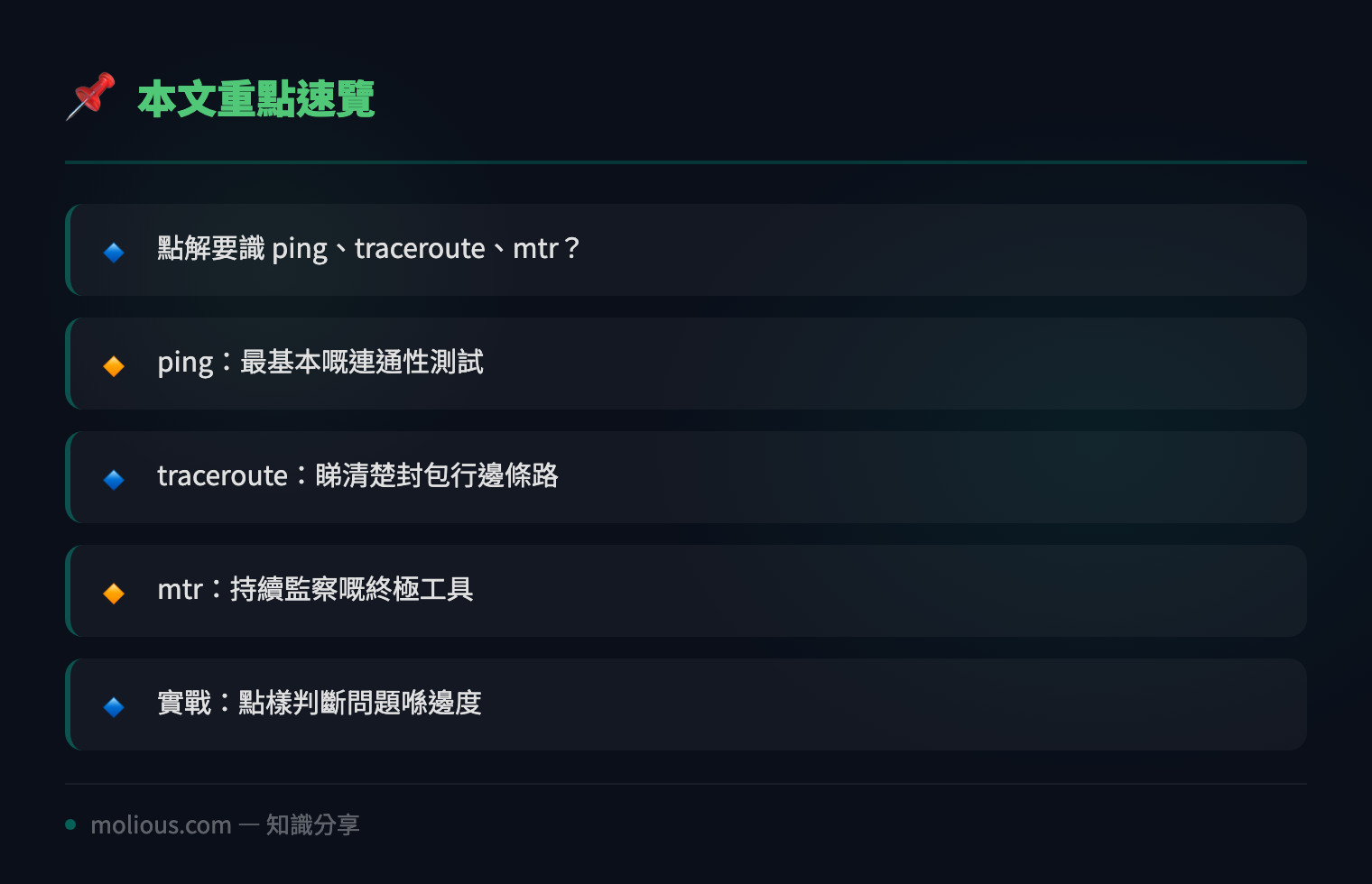 Linux 網絡診斷三件套：ping、traceroute、mtr 實戰教學 - 文章重點速覽 infographic