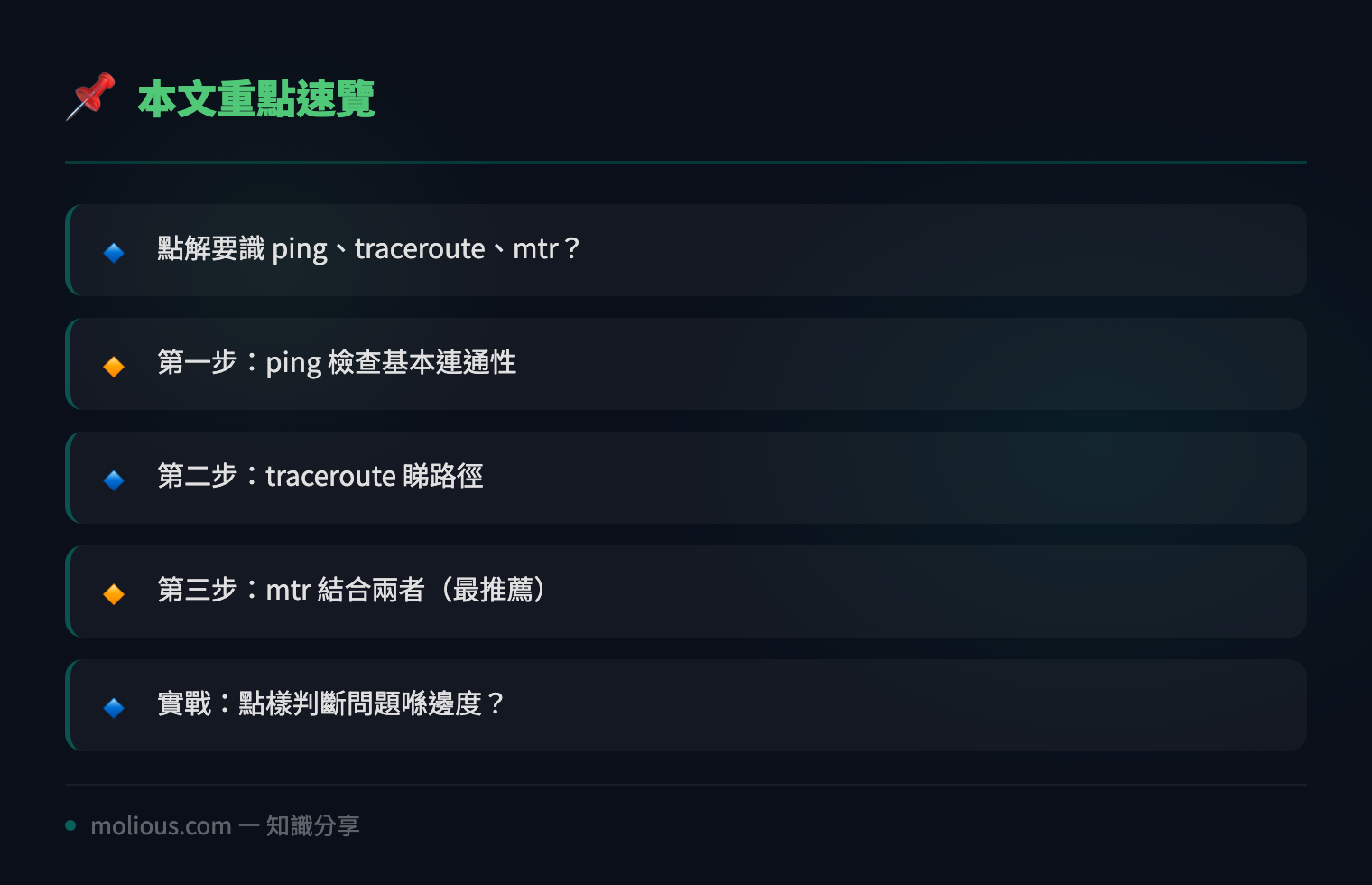 Linux 網絡排查教學：ping traceroute mtr 實戰 - 文章重點速覽 infographic