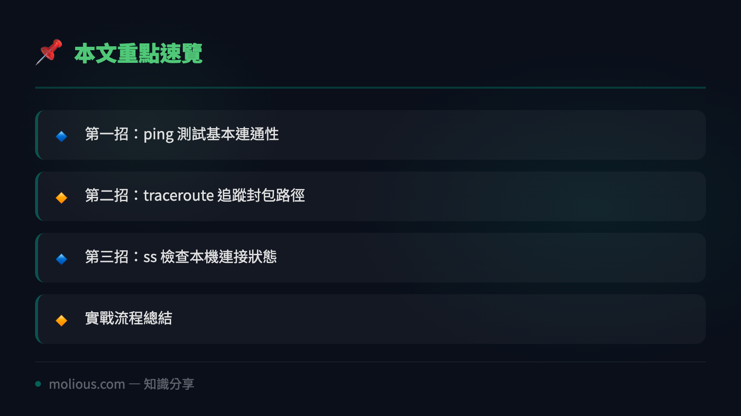 Linux 網絡排查三招 ping traceroute ss 指令教學 - 文章重點速覽 infographic