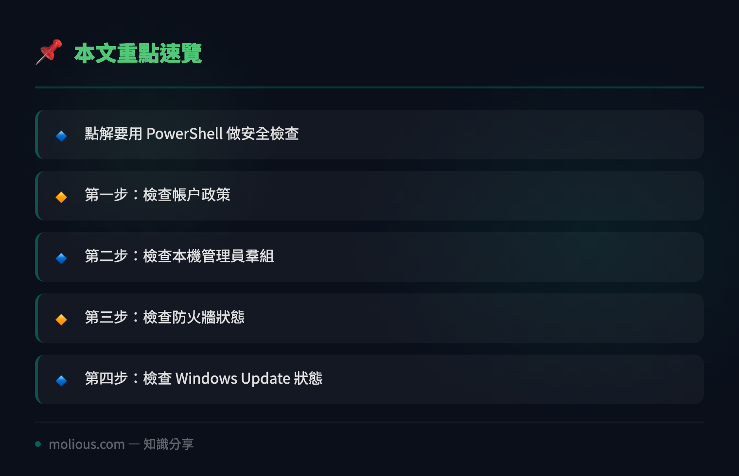 用 PowerShell 一鍵檢查 Windows 伺服器安全設定 - 文章重點速覽 infographic
