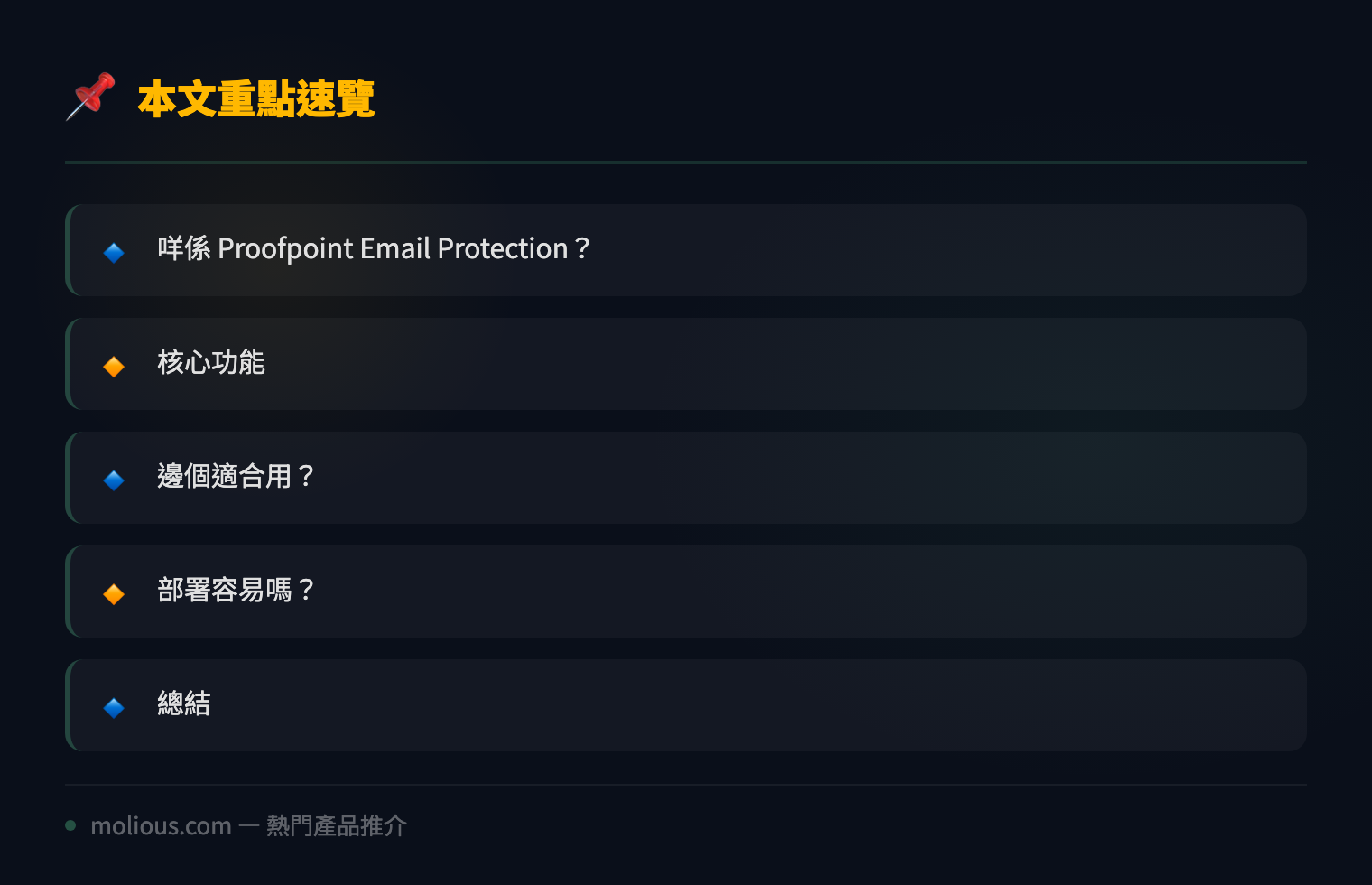 Proofpoint Email Protection 深度評測:企業電郵安全嘅終極防線 - 文章重點速覽 infographic