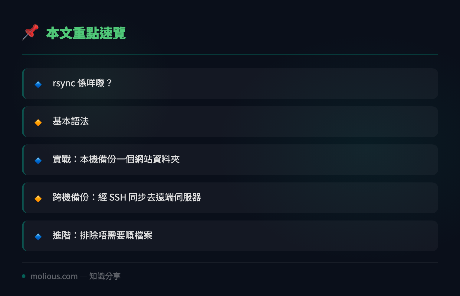 用 rsync 做增量備份 一步步教你保護 Linux 伺服器資料 - 文章重點速覽 infographic