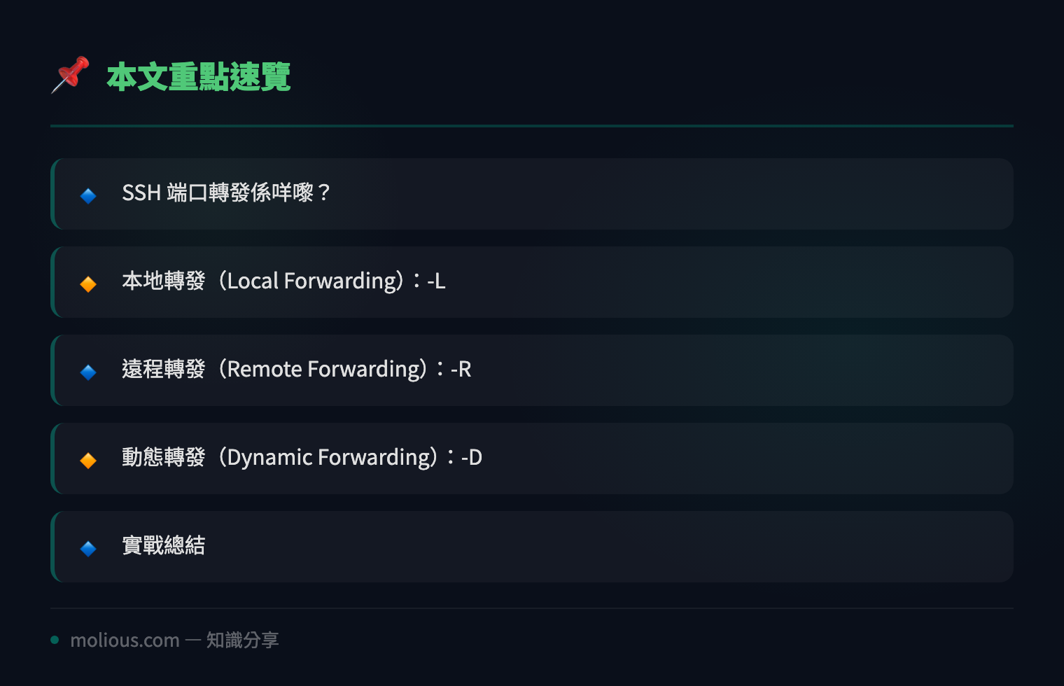 SSH 端口轉發教學：三種隧道一次學識 - 文章重點速覽 infographic