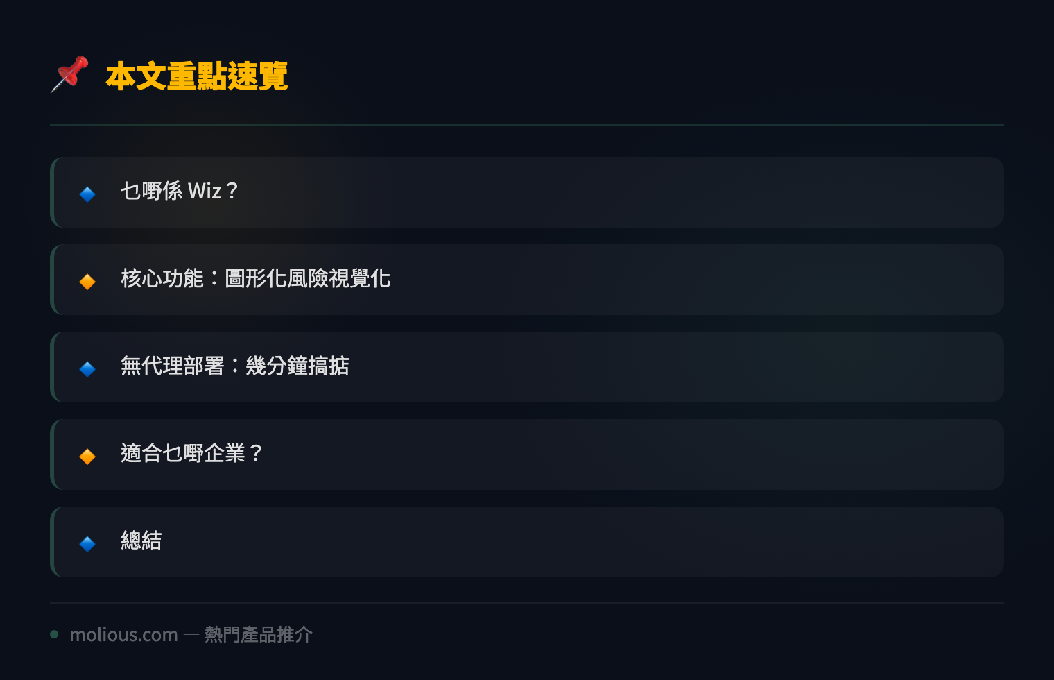 Wiz 雲安全平台深度評測:新一代 CNAPP 雲端風險管理 - 文章重點速覽 infographic