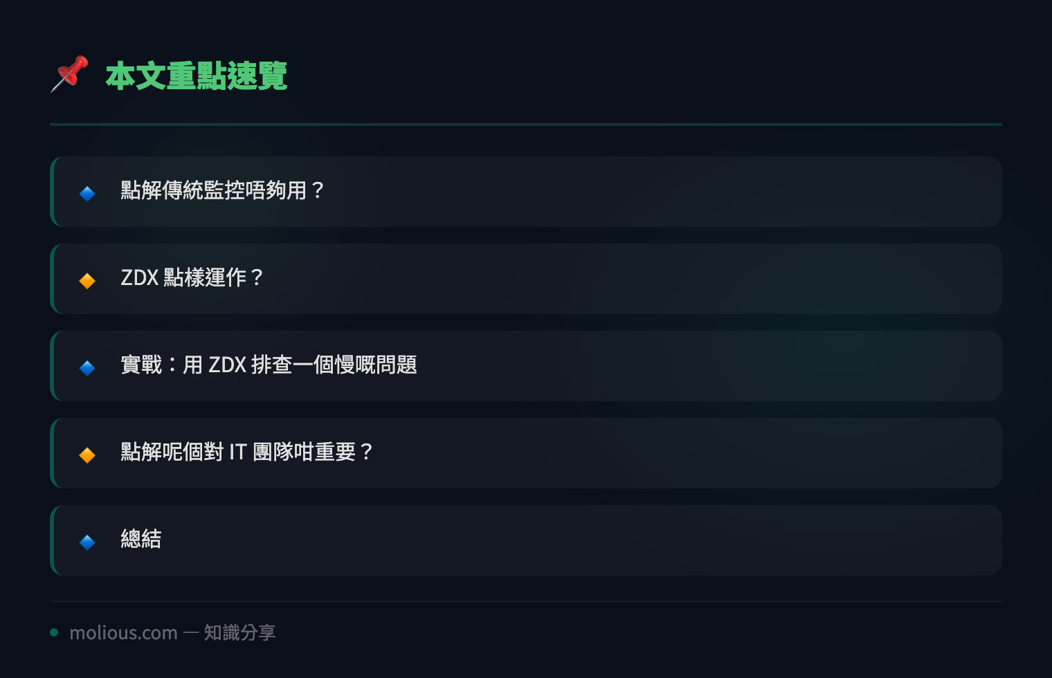 用 Zscaler ZDX 監察遙距員工網絡體驗：IT 人必學嘅數碼體驗監控 - 文章重點速覽 infographic