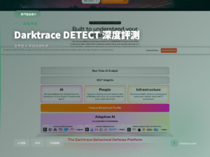 Darktrace DETECT 深度評測 產品封面