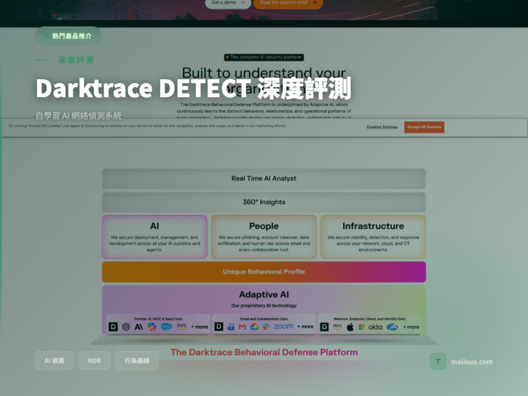 Darktrace DETECT 深度評測 產品封面