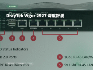 DrayTek Vigor 2927 深度評測 中小企路由器
