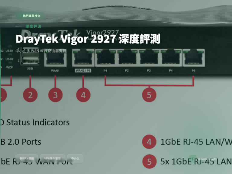 DrayTek Vigor 2927 深度評測 中小企路由器