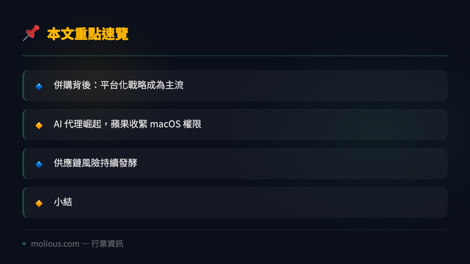 網絡安全產業整合加速：九月份錄得 39 宗併購交易，AI 代理成攻擊新戰場 - 文章重點速覽 infographic