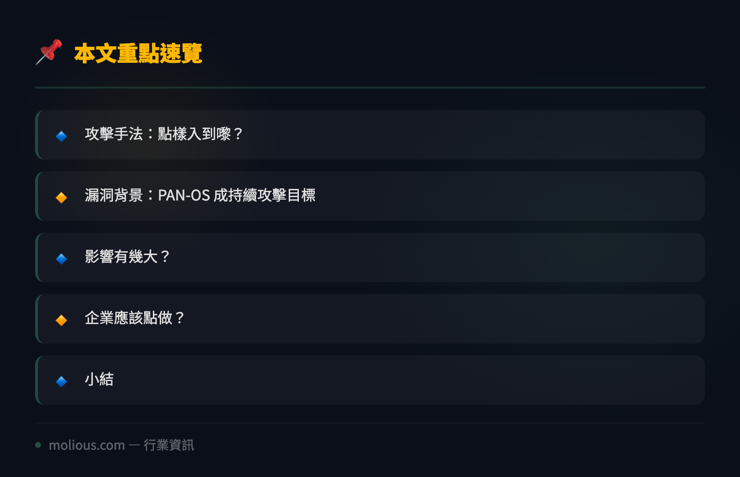 逾 7 萬組憑證外洩！黑客大規模入侵企業防火牆同 VPN - 文章重點速覽 infographic