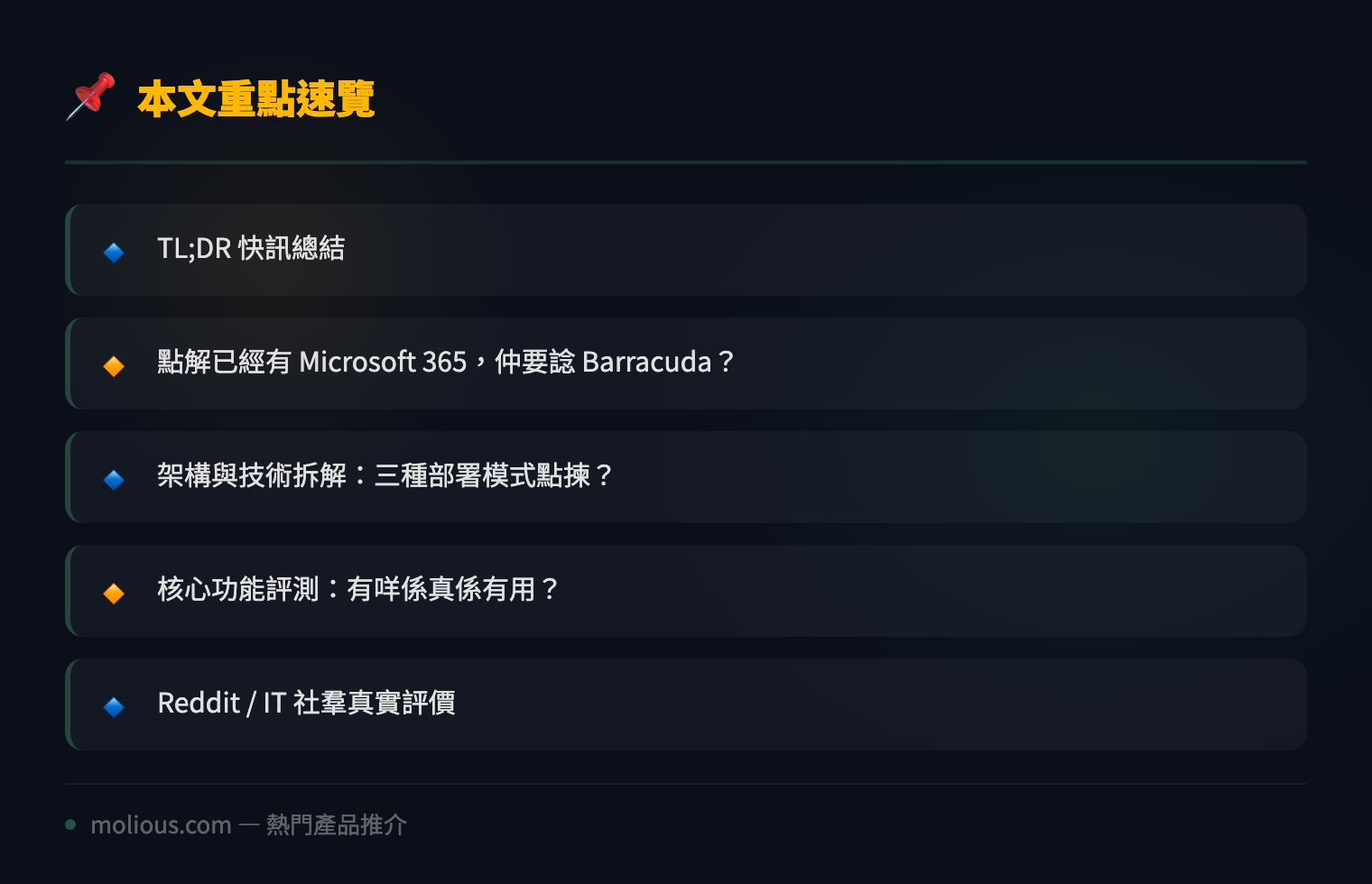 Barracuda Email Protection 2026 評測：已有 M365 仲值唔值得加多層電郵防禦？ - 文章重點速覽 infographic