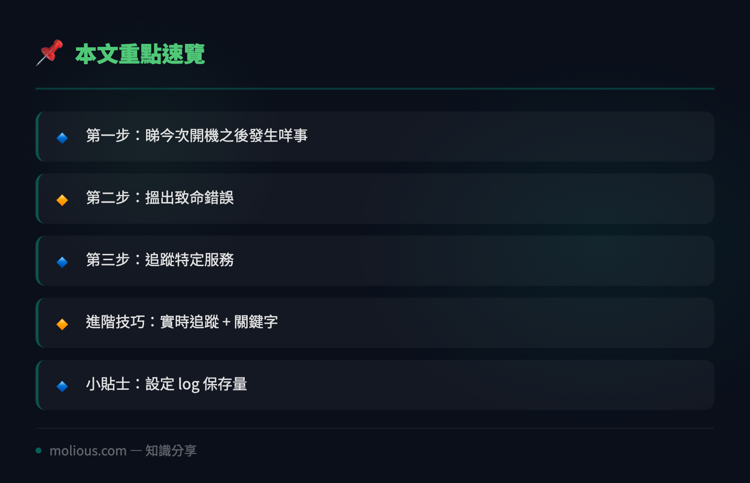 用 journalctl 搵出伺服器死因：三個實戰指令救你部 Linux 機 - 文章重點速覽 infographic