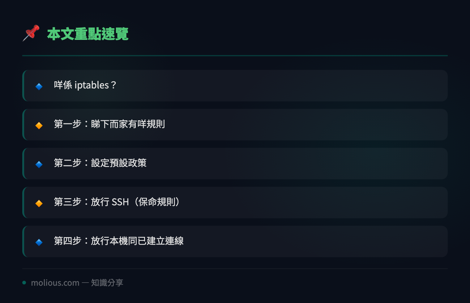 Linux 防火牆 iptables 新手教學：由零開始鎖好你部伺服器 - 文章重點速覽 infographic