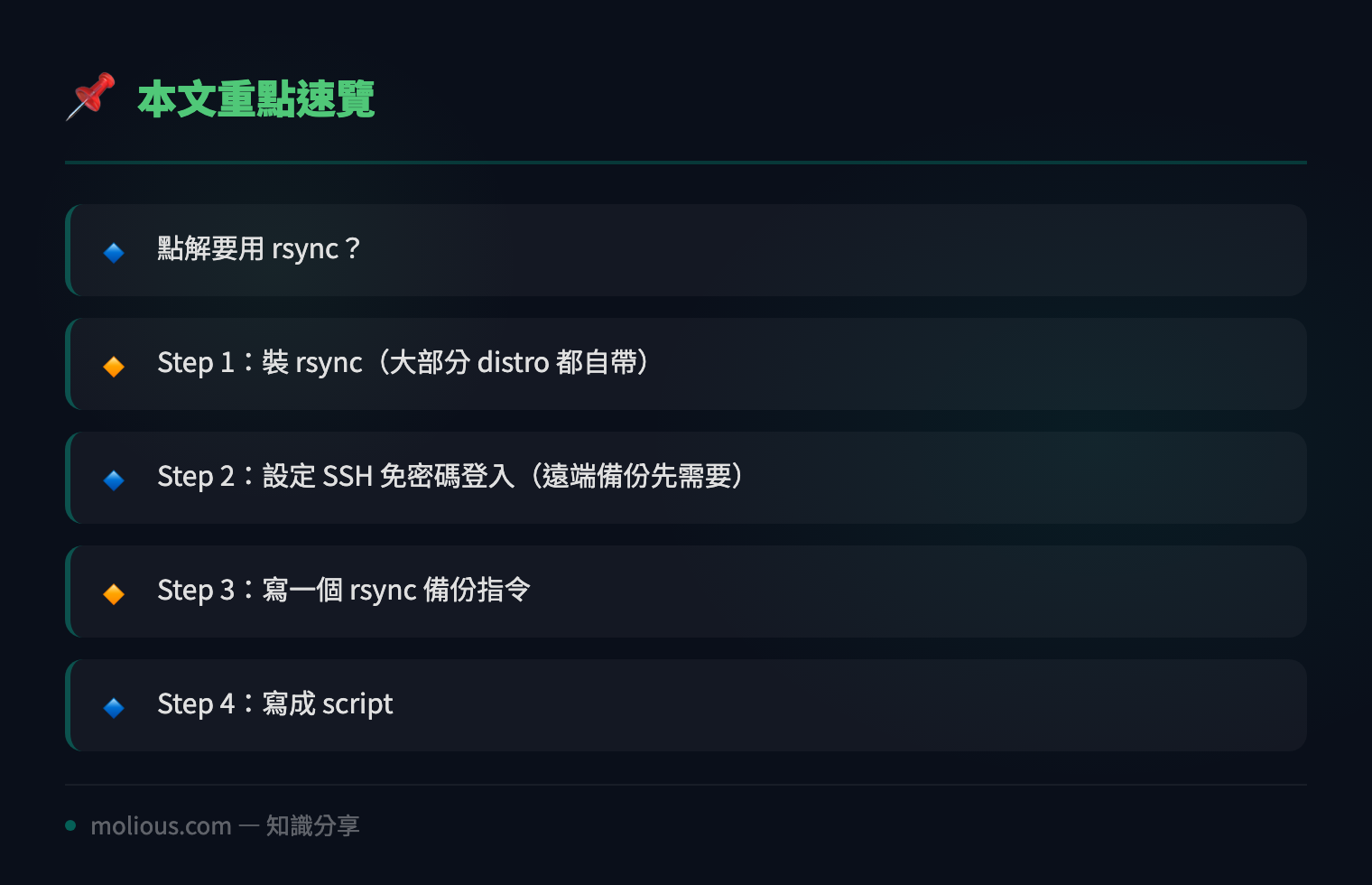 Linux 實戰教學：用 rsync 同 cron 砌一套自動化備份 - 文章重點速覽 infographic