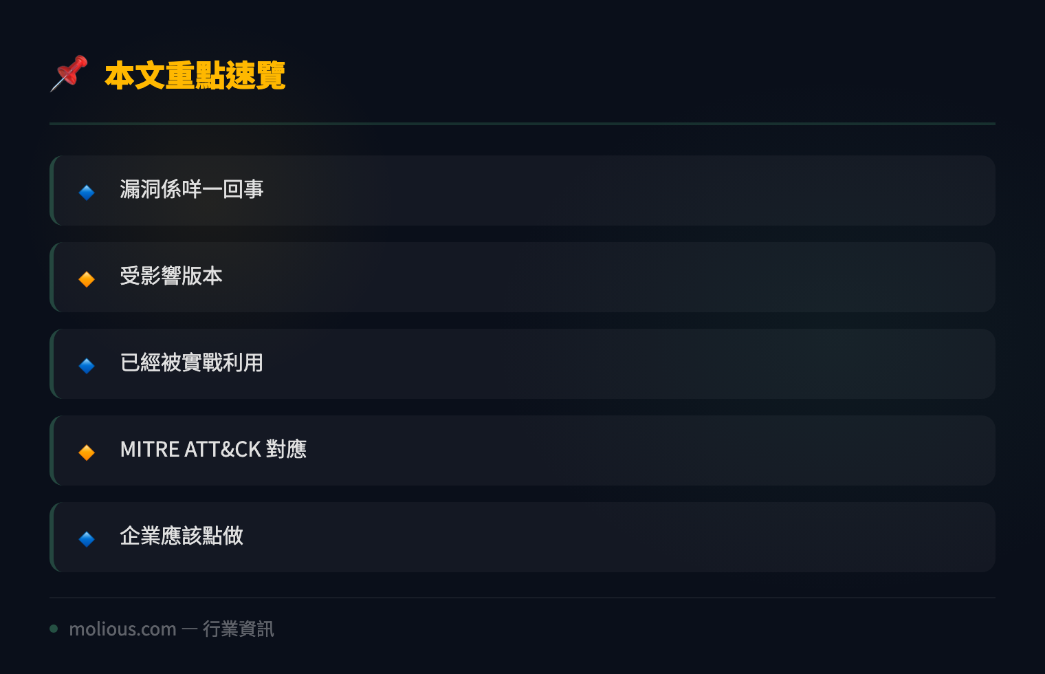 Palo Alto PAN-OS 零日漏洞 CVE-2026-0322 實戰利用與修補指南 - 文章重點速覽 infographic