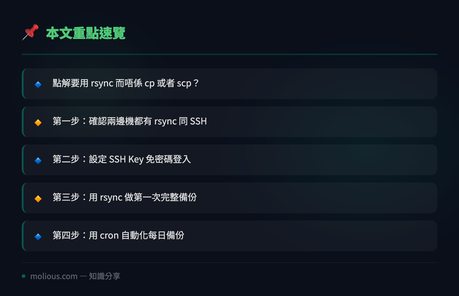 用 rsync 加 SSH 做零成本伺服器異地備份:一步步教你設定 - 文章重點速覽 infographic
