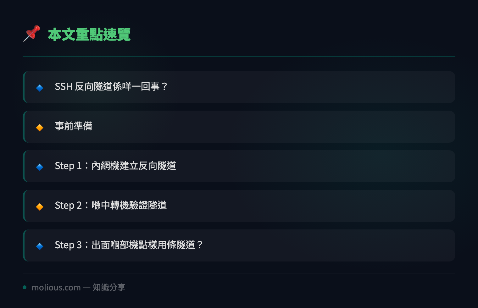 用 SSH 反向隧道穿透內網:打工仔必學嘅遠端存取技巧 - 文章重點速覽 infographic